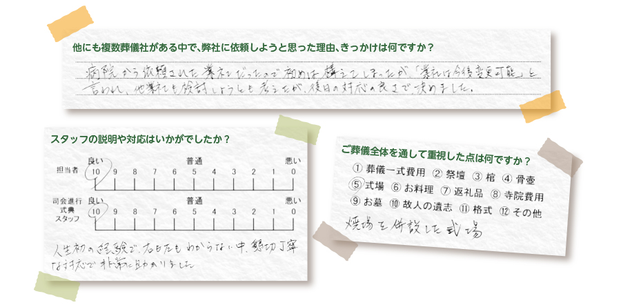 浦安市斎場 お客様の声