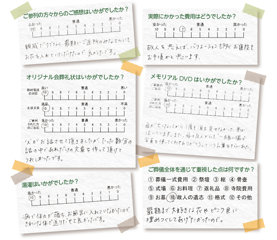 自宅葬 お客様の声