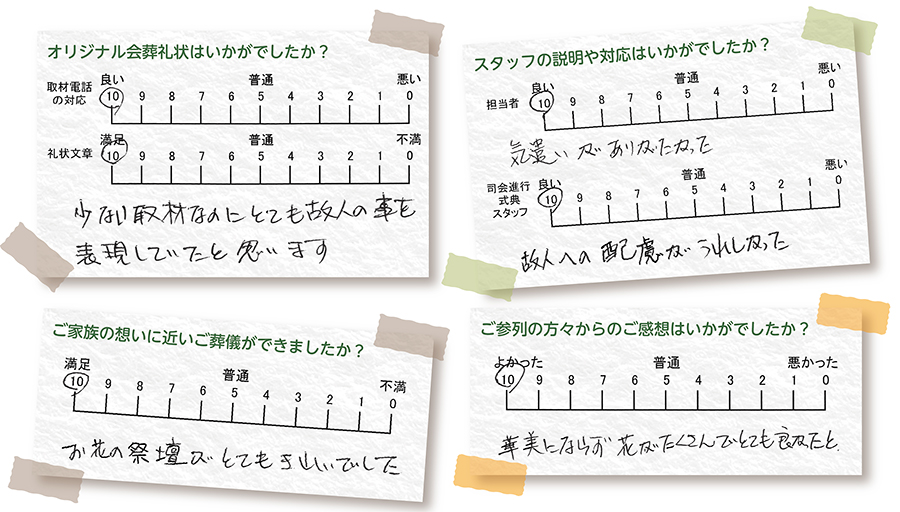 浦安市斎場 お葬式 お客様の声